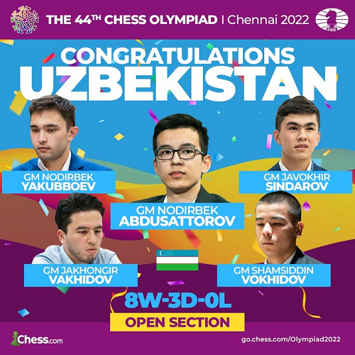 Мужская команда Узбекистана заняла первое место на Всемирной шахматной олимпиаде
